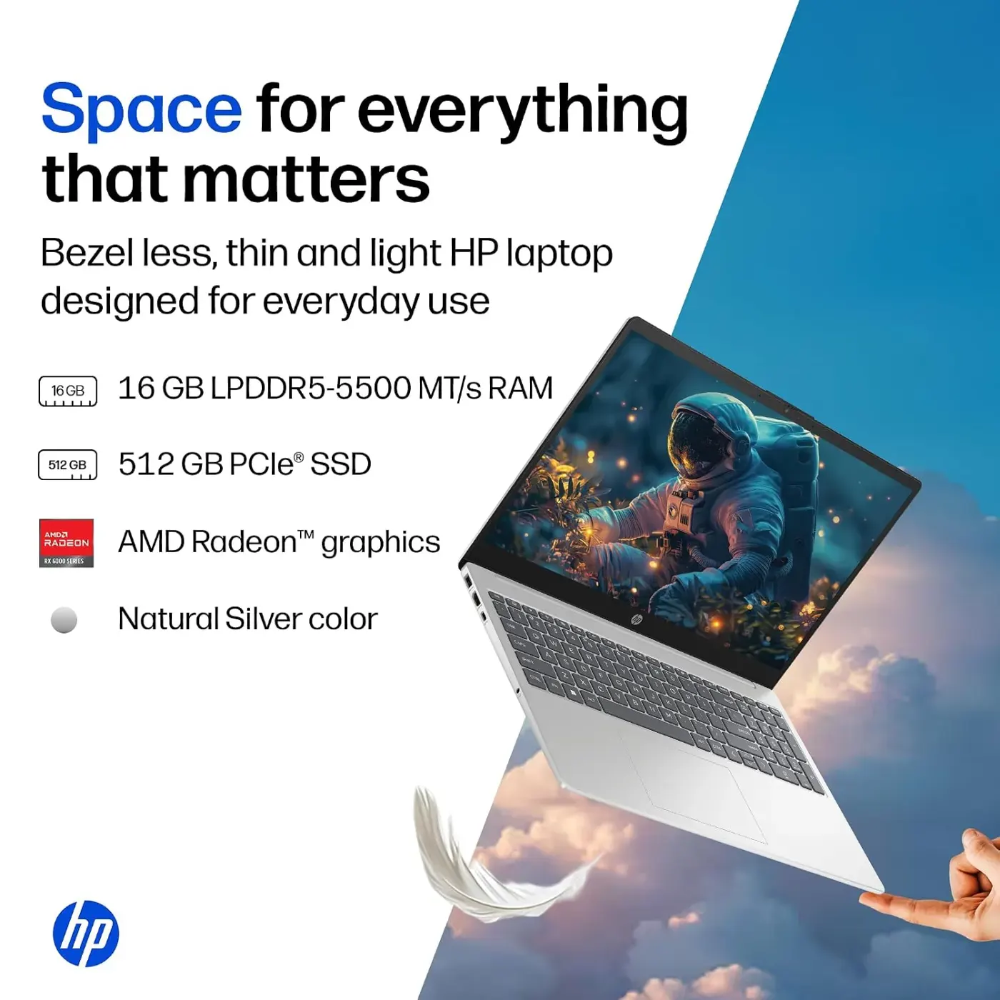 HP 15 (AMD Ryzen 5 7520U)